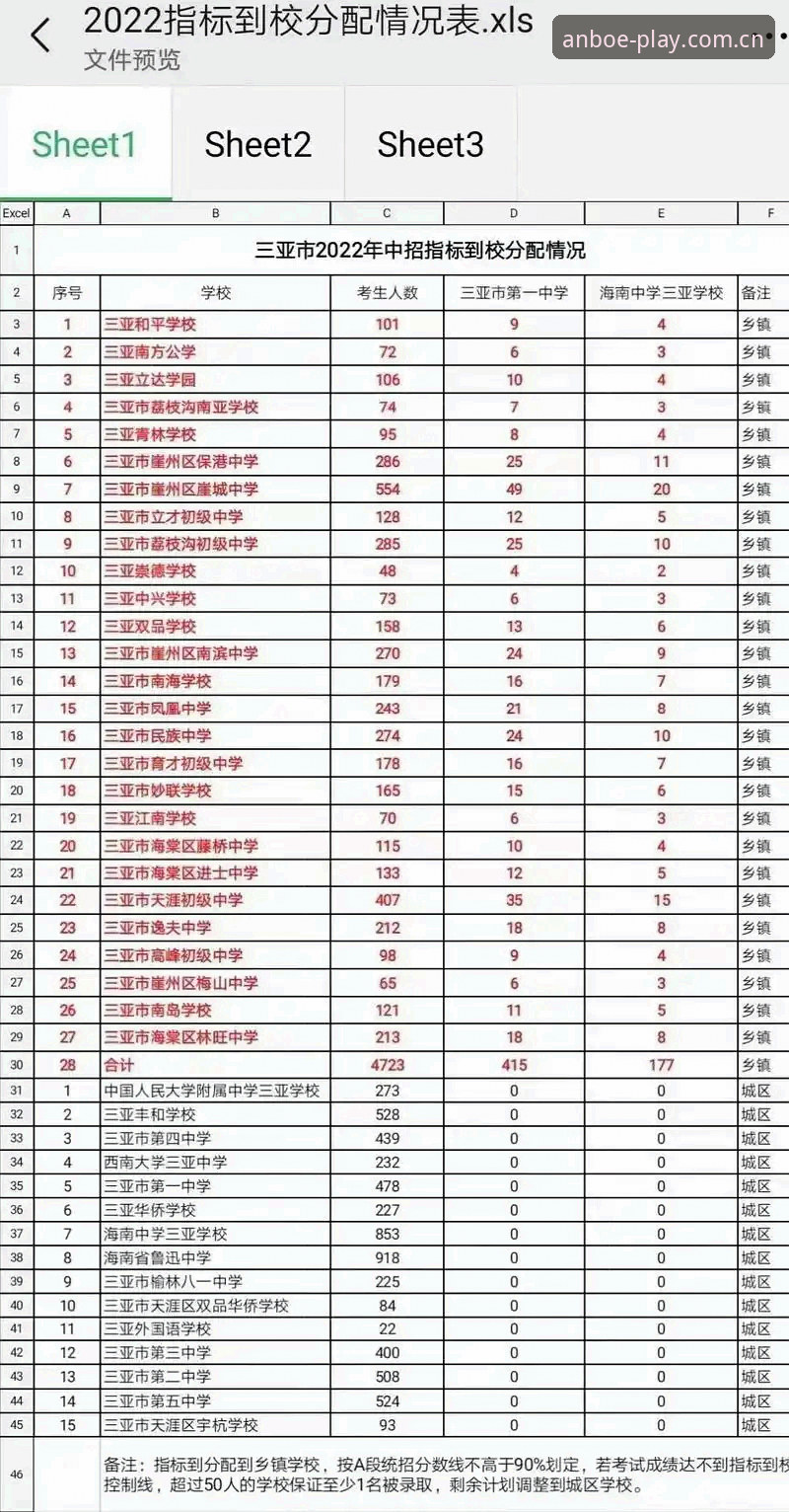 安博电竞娱乐安卓端APP 资深用户拆解2026选秀悬念:从状元归属到平台观赛的几点心得
